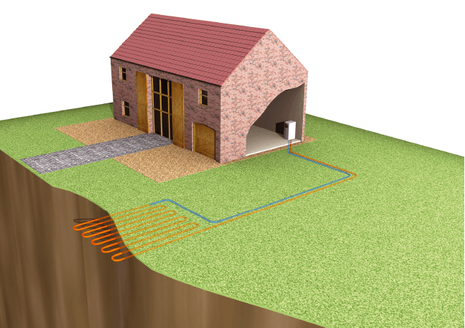 Heat Pump Installation in Thatcham and Newbury